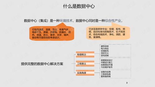 集團企業(yè)云數(shù)據(jù)中心建設解決方案