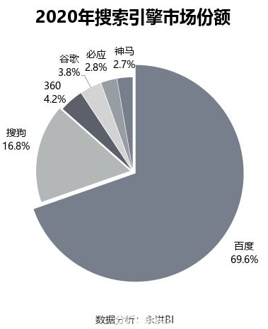 盤點3.15晚會中那些可以食用的瓜 聚焦工業(yè)互聯(lián)網(wǎng)數(shù)據(jù)服務