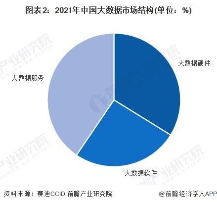 反詐公司三年巨虧1.9億終止IPO，工業(yè)互聯(lián)網(wǎng)數(shù)據(jù)服務之路在何方？