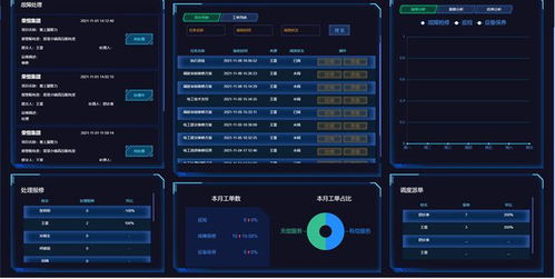 中服云全力推動智能工廠應用體系搭建，促進制造業(yè)轉型升級