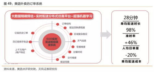 工業(yè)互聯(lián)網(wǎng)拐點(diǎn)或?qū)⒅?構(gòu)建精準(zhǔn)數(shù)據(jù)體系為何迫在眉睫？